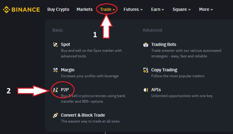 Binance P2P trading